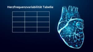 Herzfrequenzvariabilität Tabelle